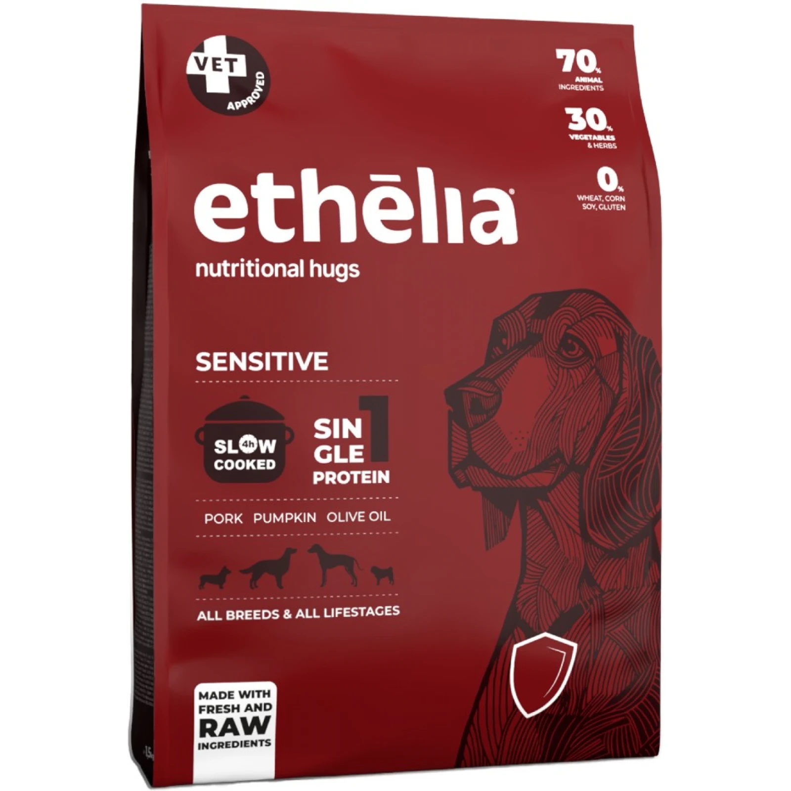 Ethelia Sensitive 15kg 1+1 Δώρο H2OWorld Ethelia Sensitive 15kg 1+1 Δώρο