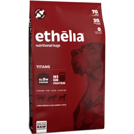 Ethelia Titans 12kg