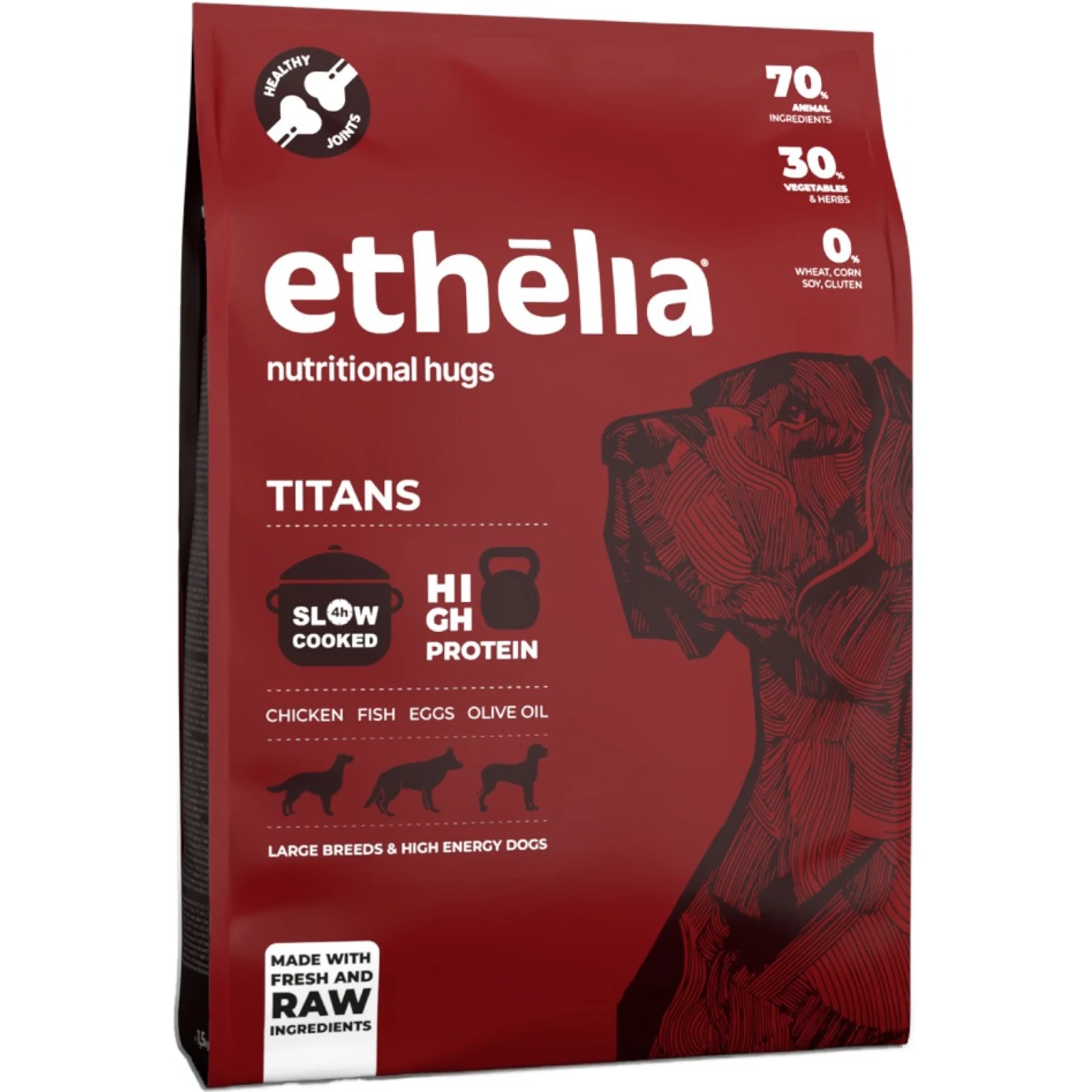 Ethelia Titans 15kg 1+1 Δώρο H2OWorld Ethelia Titans 15kg 1+1 Δώρο